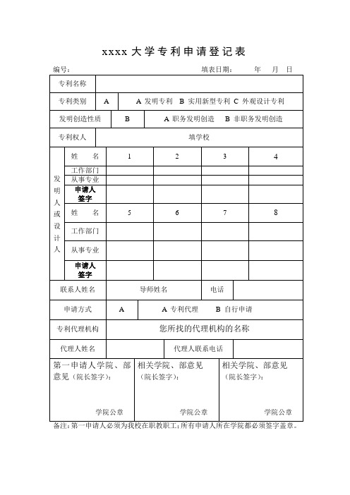 科研专利申请登记表模板