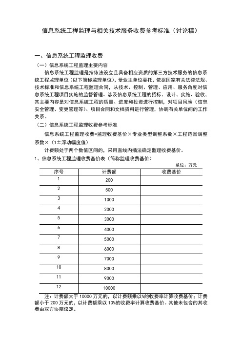 信息系统工程监理取费标准