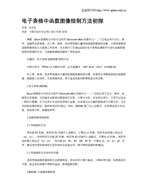 电子表格中函数图像绘制方法初探