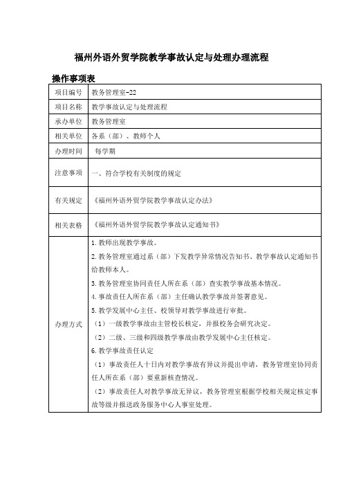 福州外语外贸学院教学事故认定与处理办理流程