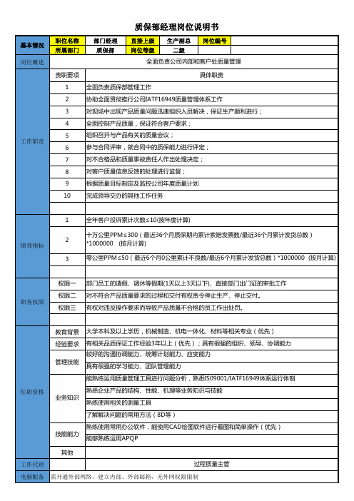 质保部经理岗位说明书