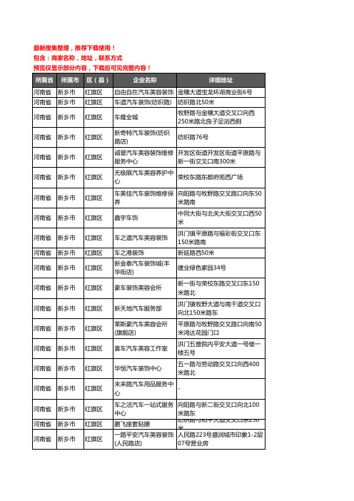 新版河南省新乡市红旗区汽车装具企业公司商家户名录单联系方式地址大全105家