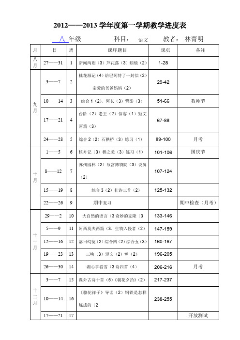 2012-2013八年语文进度表