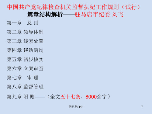 监督执纪工作规则：ppt课件