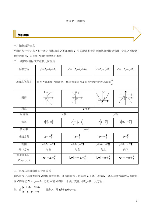 考点45 抛物线(解析版)