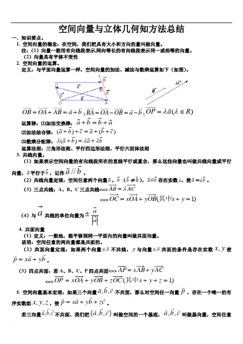 高中数学空间向量与立体几何知识点与例题