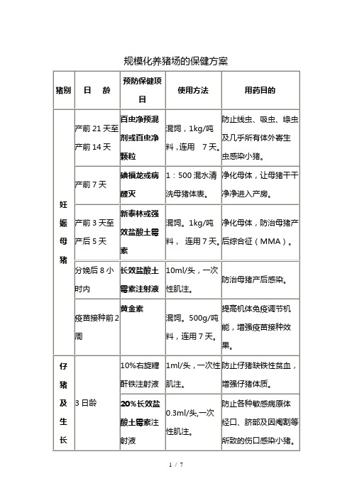 规模化养猪场的保健方案一