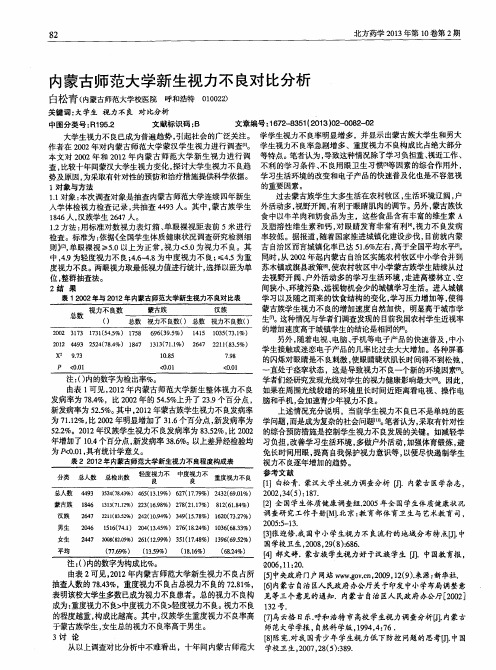 内蒙古师范大学新生视力不良对比分析