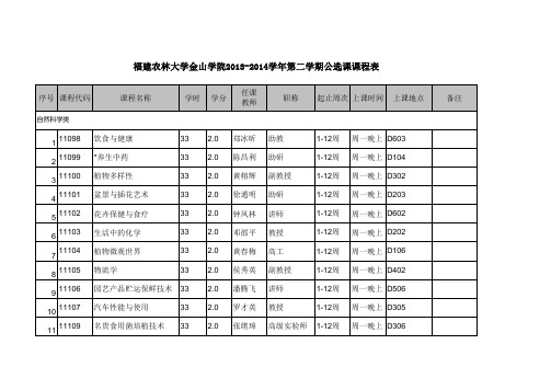 2013-2014学年(二)学期公选课课程表