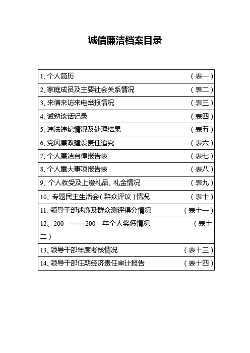 诚信廉洁档案目录