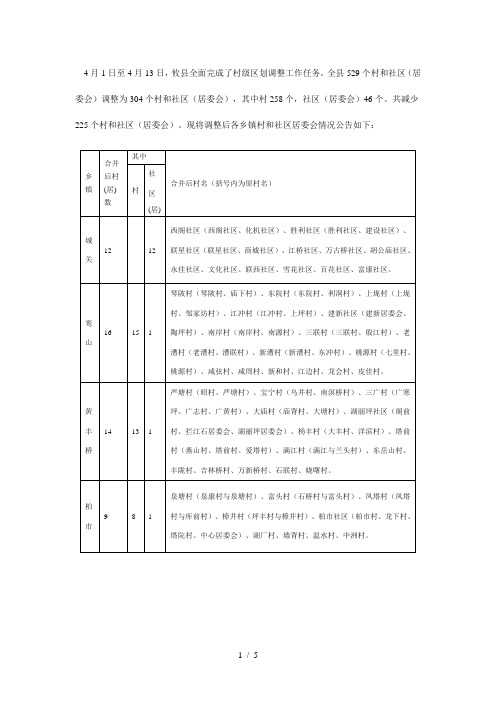 攸县调整后各乡镇村和社区居委会情况村名