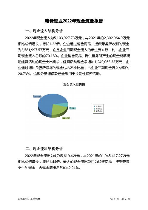 002460赣锋锂业2022年现金流量报告