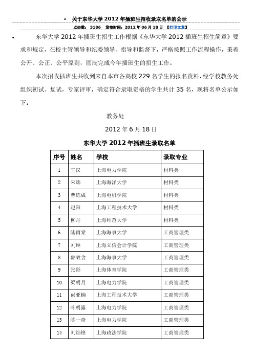 关于东华大学2012年插班生招收录取名单的公示