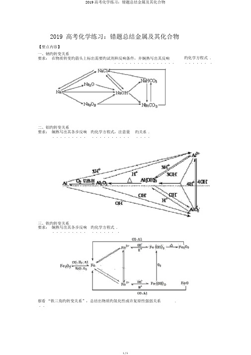 2019高考化学练习：错题总结金属及其化合物