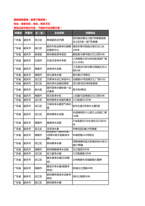 新版广东省韶关市净水器企业公司商家户名录单联系方式地址大全89家