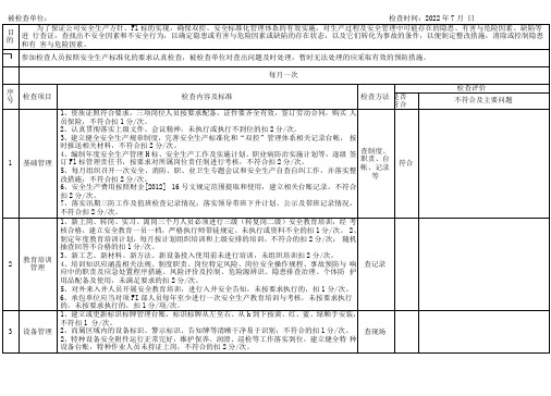 矿山安全检查表