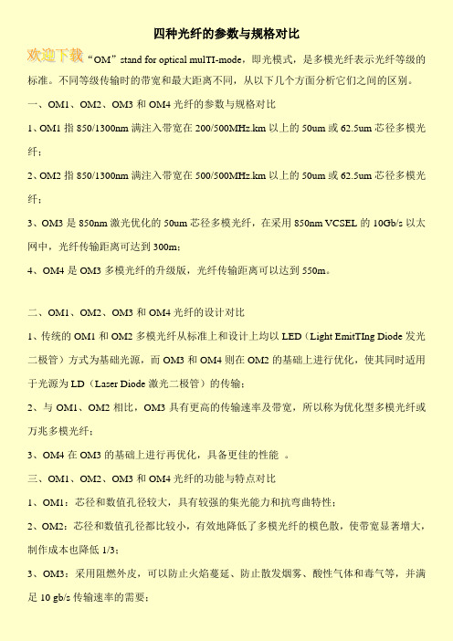 四种光纤的参数与规格对比