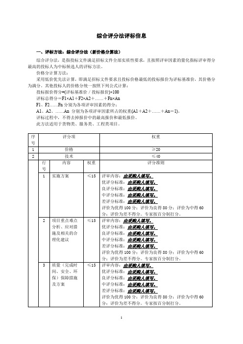 政府采购服务类评分表模板