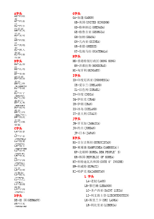 国家城市简称