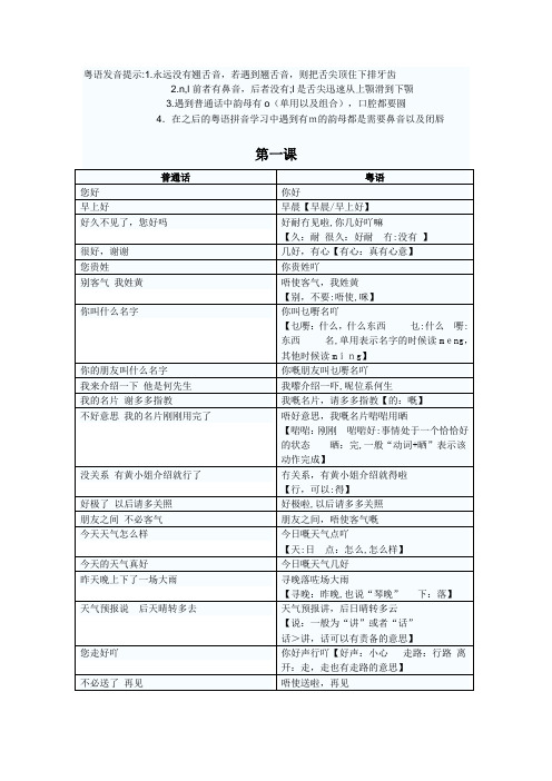 自-轻松学说广东话(共14课) 