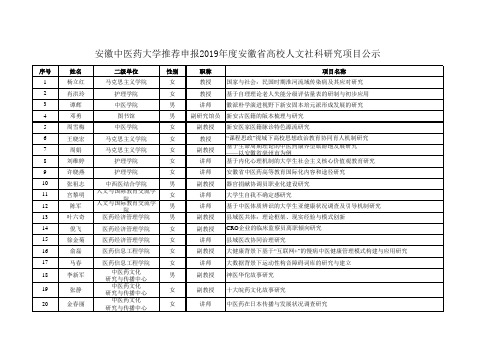 安徽中医药大学推荐申报20xx年度安徽省高校自然科学研究项目