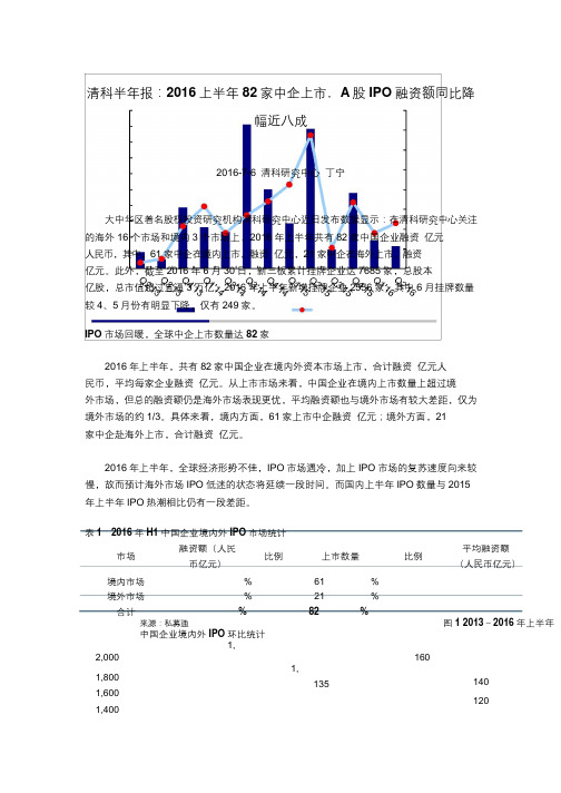清科上半年家中企上市A股IPO融资额同比降幅近八成