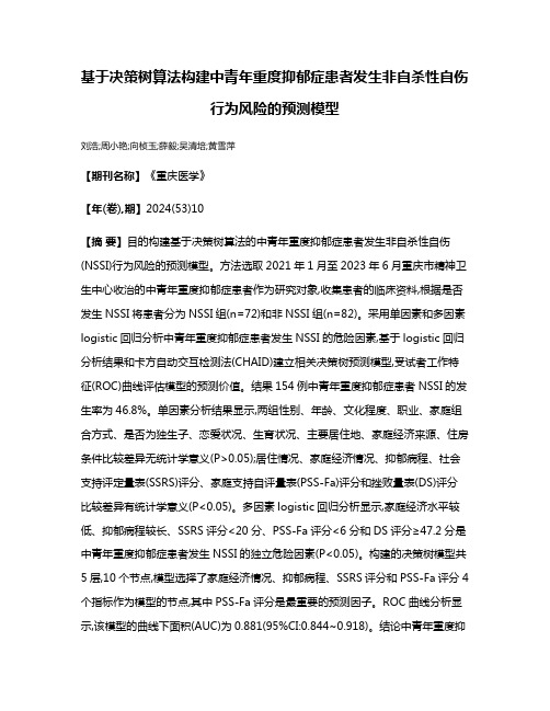 基于决策树算法构建中青年重度抑郁症患者发生非自杀性自伤行为风险的预测模型