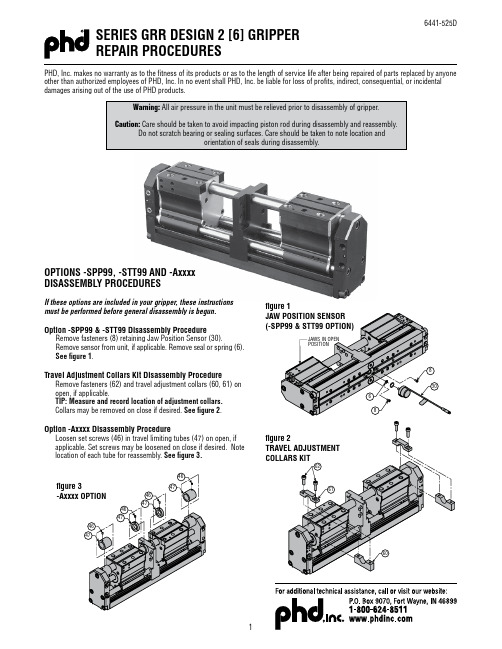 PHD, Inc. 6441-525D 1 SERIES GRR DESIGN 2 手册说明书