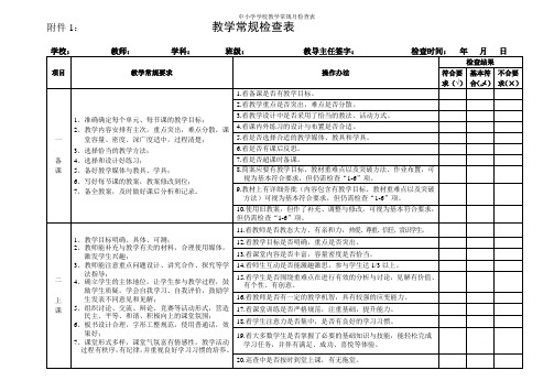 中小学学校教学常规月检查表