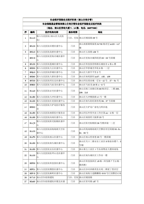 社保定点医院