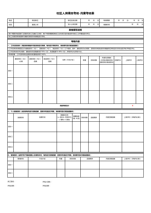 教育机构校区人员月度绩效考核表员工绩效考核表
