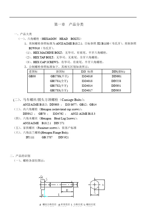 紧固件分类及工艺知识