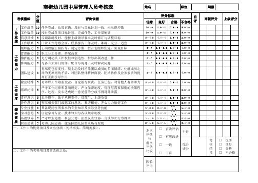 幼儿园中层管理人员绩效考核表