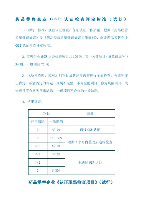 药品零售企业GSP认证检查评定标准试行