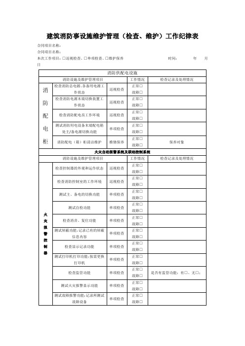 消防工作表