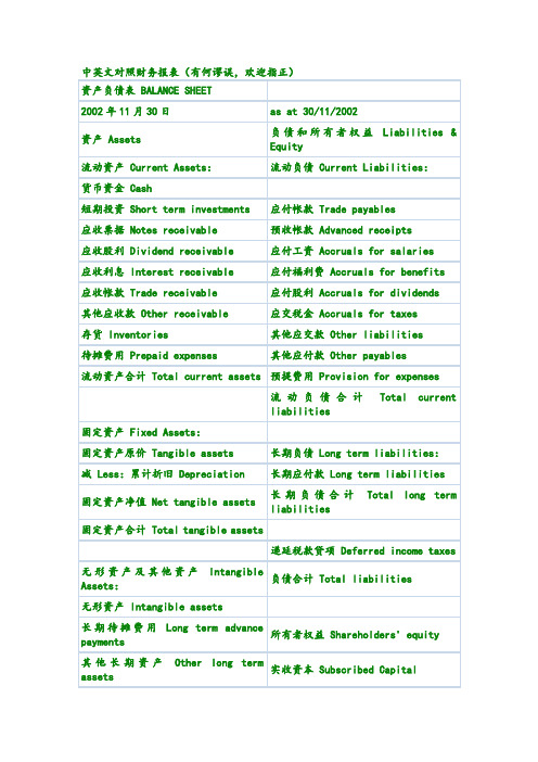 中英文对照财务报表常用单词