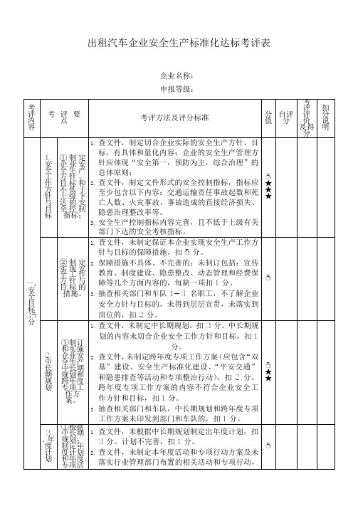 出租车企业安全生产标准化达标自评表(申报用)