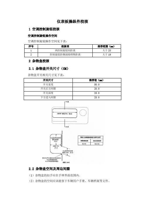 17.汽车总布置之人机法规_仪表板操纵件校核 