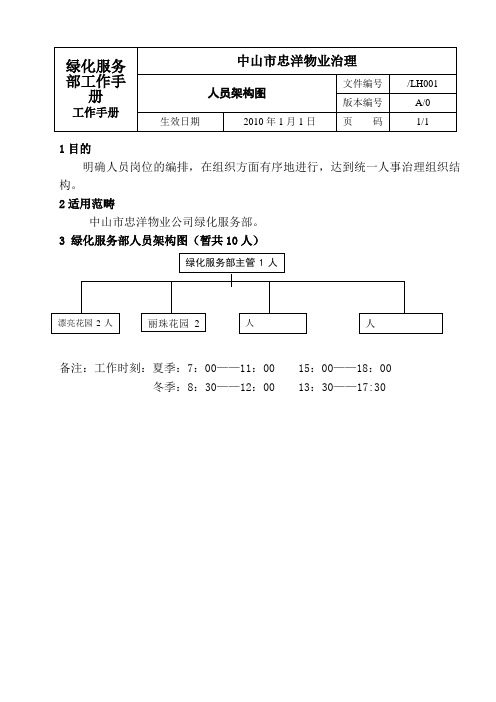 绿化服务部工作手册