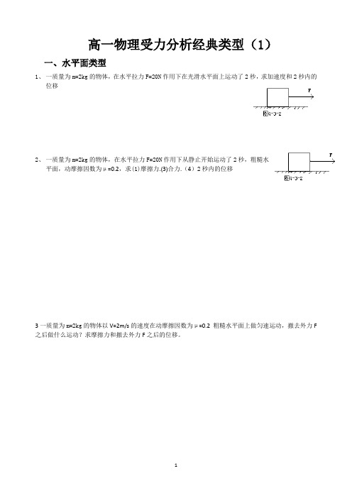 高一物理受力分析经典类型