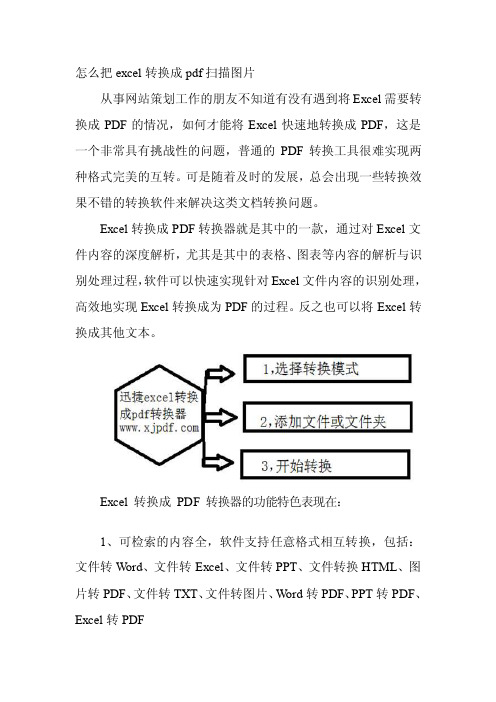 [修订]怎么把excel转换成pdf扫描图片