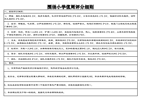 值周评分细则