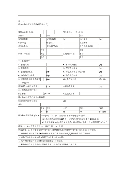 粮食实物检查工作底稿标包粮检斤