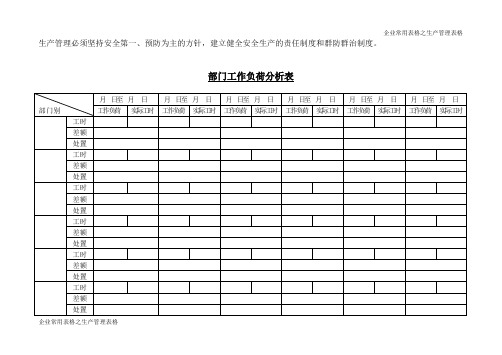 部门工作负荷分析表