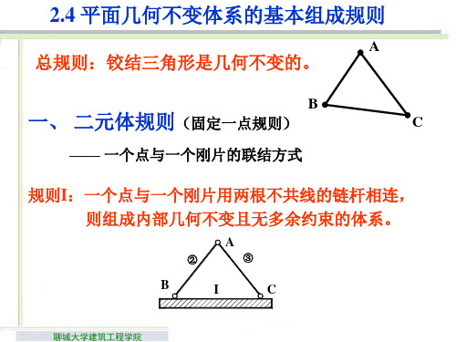 24平面几何不变体系的基本组成规则.