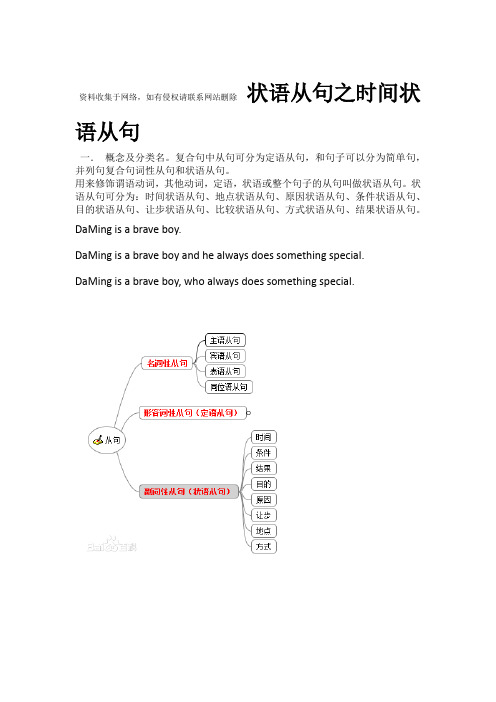 when时间状语从句讲解教案教程文件