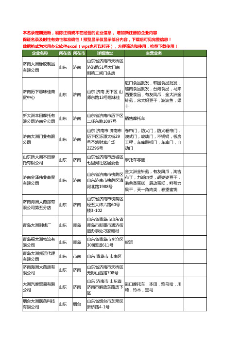 新版山东省大洲工商企业公司商家名录名单联系方式大全70家