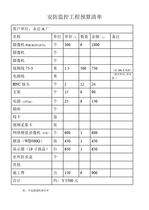 安防监控工程费用预算清单