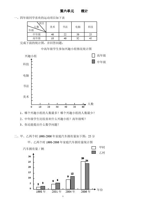 人教版四年级上册数学第6单元试卷2及参考答案