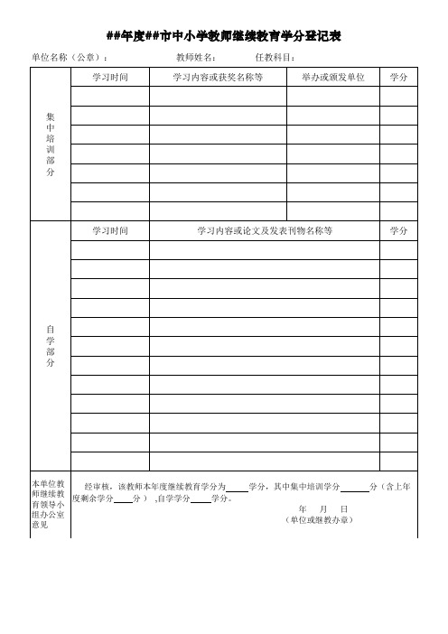 年度中小学教师继教育学分登记表